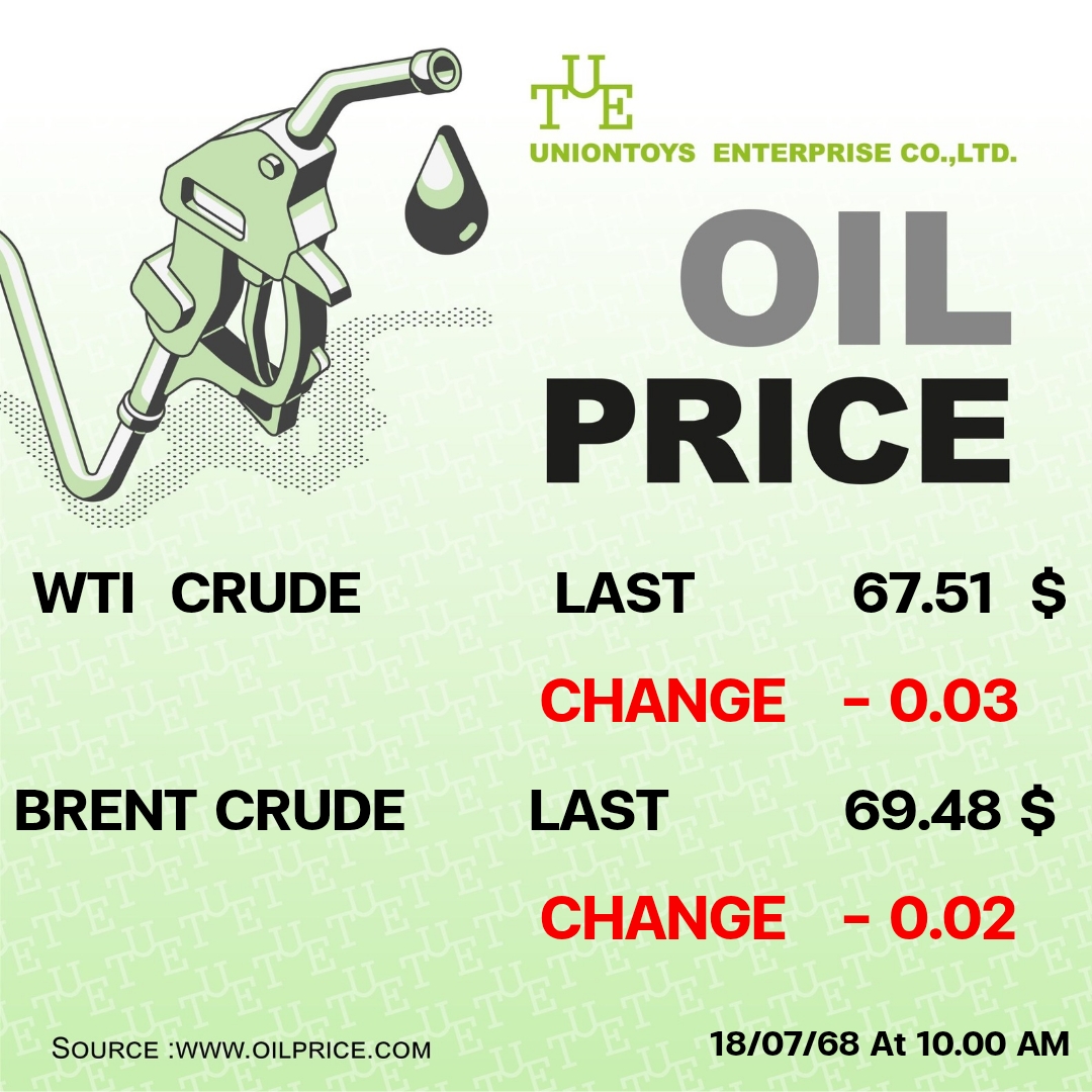 Uniontoys Oil Price Update - 19-07-2025